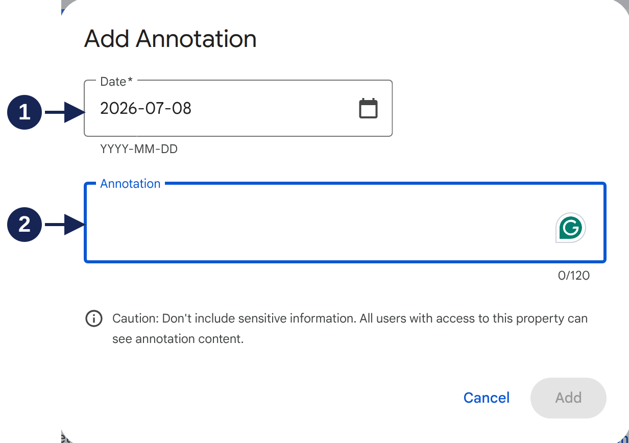 Add Annotation dialog with marker 1 pointing to Date and marker 2 pointing to the empty Annotation field.