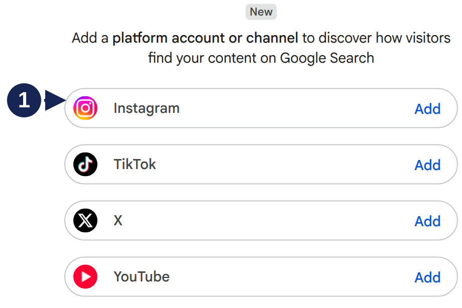 Platform account choices for Instagram, TikTok, X, and YouTube, with marker 1 pointing to the Instagram row.